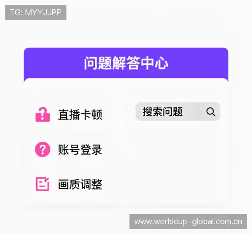 常见问题索引